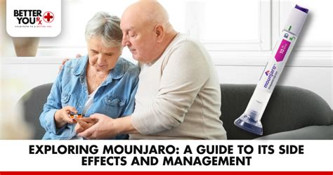 Mounjaro Side Effects Management Guide