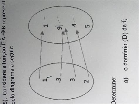 Considere O Diagrama A Seguir - Considere O Diagrama A Seguir Determine - NAZAEDU