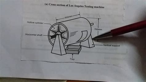 Aggregate Los Angeles Abrasion Test Youtube