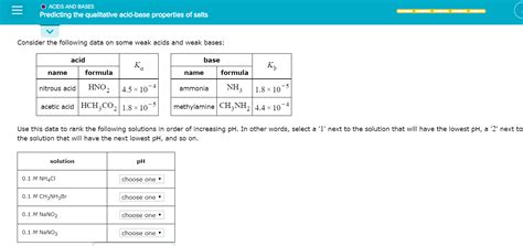 Solved O Acids And Bases Predicting The Qualitative Chegg