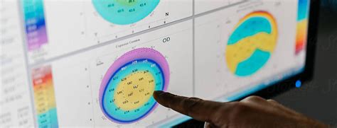 Intralase LASIK Technology | Eduardo Besser, MD