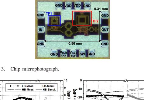 Dual Band Cmos Low Noise Amplifier Employing Transformer Based Band