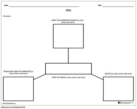 Ponto De Vista Gráfico Aranha Storyboard Por Pt Examples