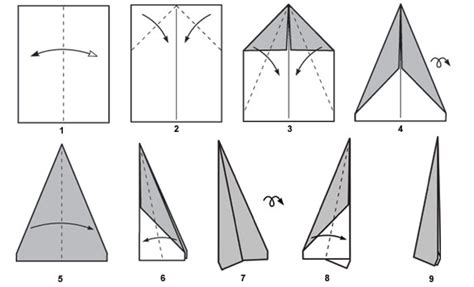 krokotak | Paper ROCKET + Template