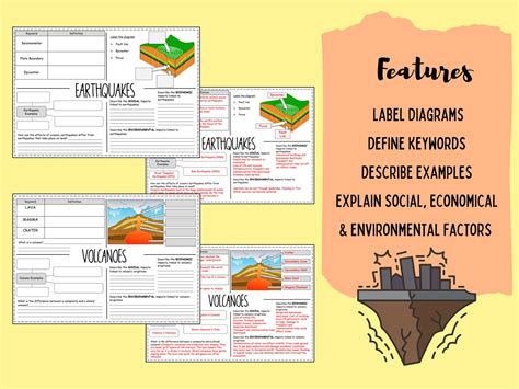 Earthquakes And Volcanoes Worksheets Revision Geography Gcse Ks3 Home