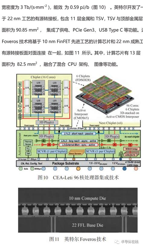 先进封装技术的发展与机遇 知乎