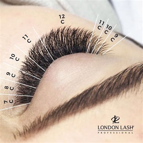 Best Eyelash Extensions London Kenda Knudsen