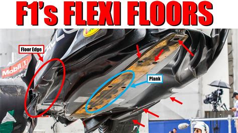 Video Explaining Formula S Flexi Floors Scandal