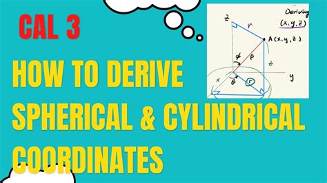 How To Derive Cylindrical Spherical Coordinates Youtube