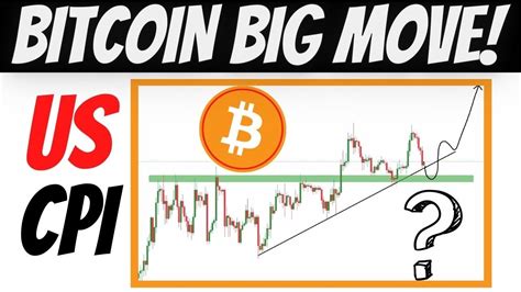 Btc Updates Today Bitcoin Us Cpi Data Bitcoin Next Move