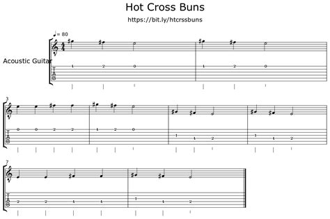 Hot Cross Buns Sheet Music For Acoustic Guitar