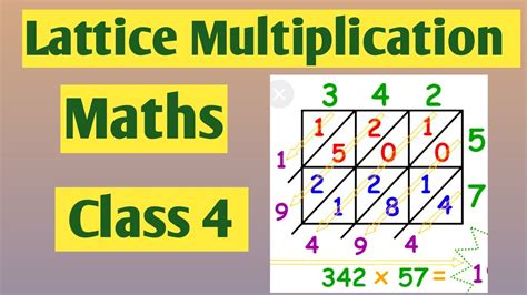 Lattice Multiplication For Class 4 Maths For Class 4 Youtube