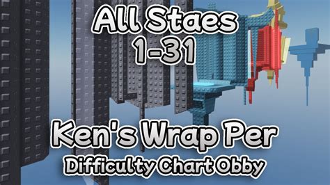 Ken S Wrap Per Difficulty Chart Obby 4 All Stages 1 31 ROBLOX YouTube