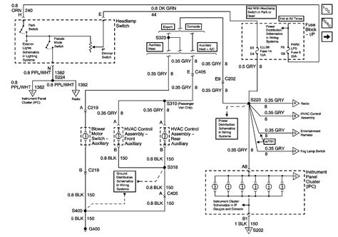 Chevy Silverado 1500 Wiring Diagram