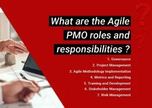 Agile PMO Project Management Office In 2023 PMO Global Institute