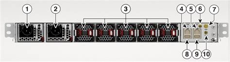 Hardware Installation Guide For Cisco Ncs 5700 Series Fixed Port