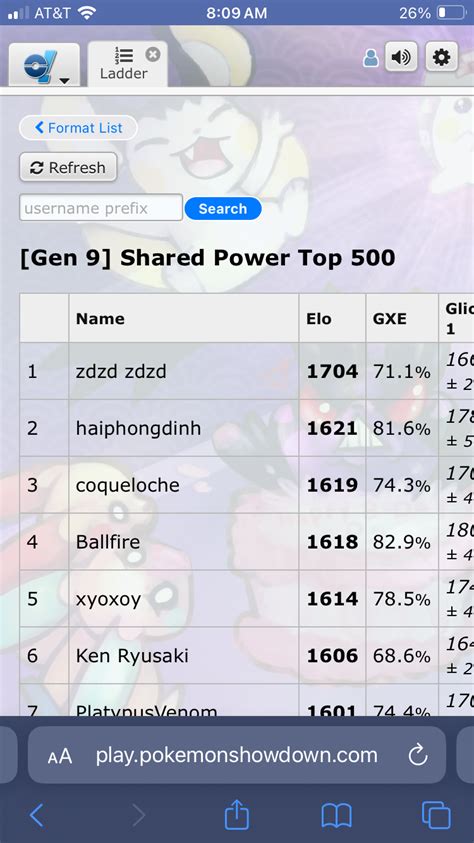 Sp Shared Power Page Smogon Forums