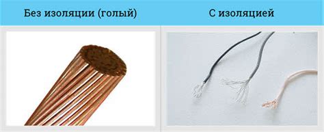 Электрические провода