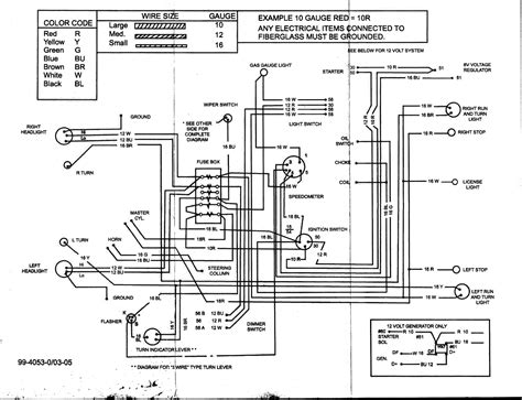 Empi Wire Loom Kit Instructions Dune Buggy Wiring Diagram