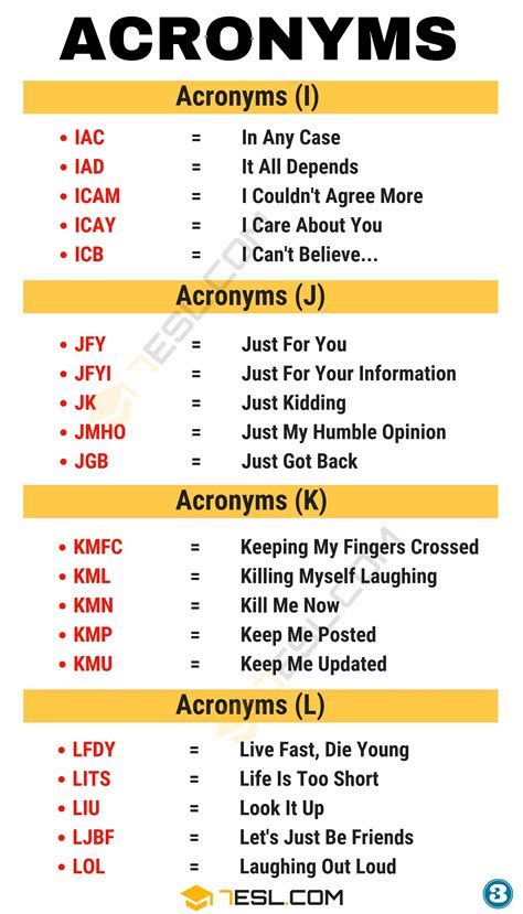 Common Business Abbreviations For Words Bapbloom