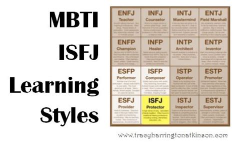 The Best Careers For ISFJ Personality Types True You