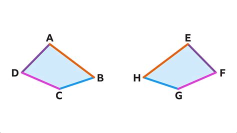 Congruent And Similar Shapes Ks3 Maths Bbc Bitesize