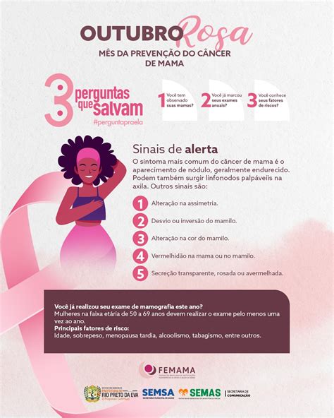 Outubro Rosa Mês De Prevenção Do Câncer De Mama Prefeitura