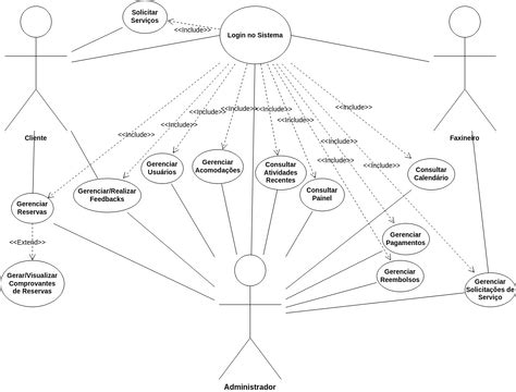 Acomoda Caso De Uso Visual Paradigm User Contributed Diagrams Designs