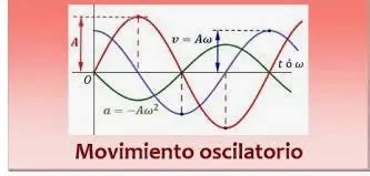 Descriptiva Archives Matemáticas Guia