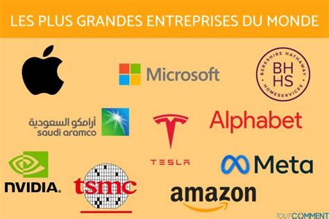 Les 10 Plus GRANDES ENTREPRISES Du MONDE