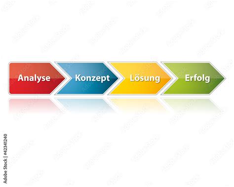 Prozesspfeil Analyse Konzept L Sung Erfolg Stock Photo Adobe Stock