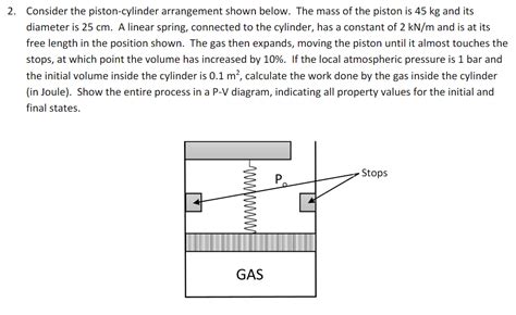 Solved 2 Consider The Piston Cylinder Arrangement Shown Chegg