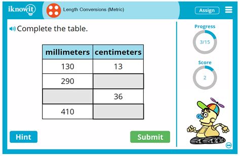 White Rose Maths Supporting Year 6 Convert Metric Measures Ph