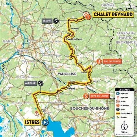 Cyclisme Tour de la Provence heure chaîne parcours Ce quil faut