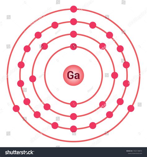 Gallium Bohr Model