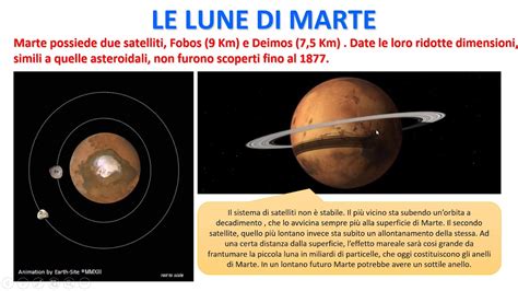 Le Lune Di Marte Youtube