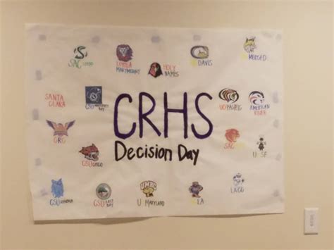 Exciting moment here... - Cristo Rey High School Sacramento