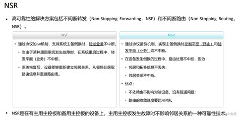 2023 华为 Datacom Hcie 真题题库 0212 含解析现网数据动态采集包括 Csdn博客