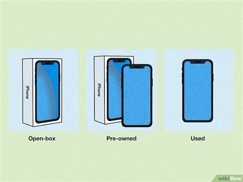 Renew vs Refurbished: Meaning & Differences 