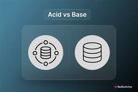 Exploring Data Consistency Acid Vs Base Databases