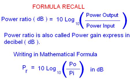 Power Ratio