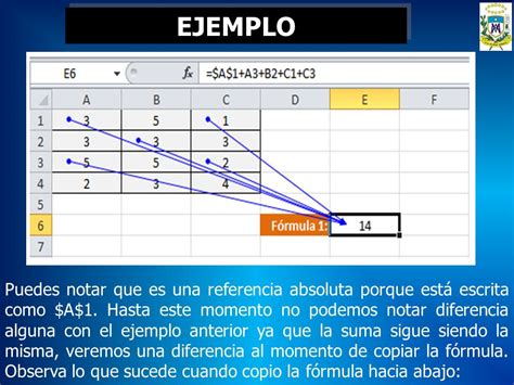 Diferencias Entre Referencias Relativas Y Absolutas Citas Adultos En