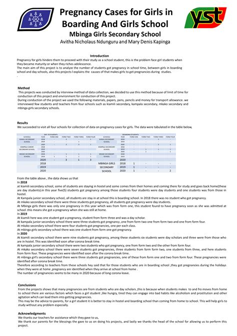 Young Scientists Tanzania Home