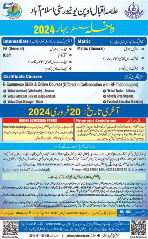 AIOU Admission 2024 Admission Form, Last Date