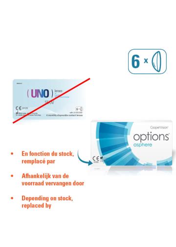 Aanbevolen en goedkope UV-maandlenzen : UNO 55 UV