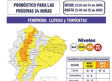 El Inamhi Advierte Fuertes Lluvias En El Interior Del Litoral Y La