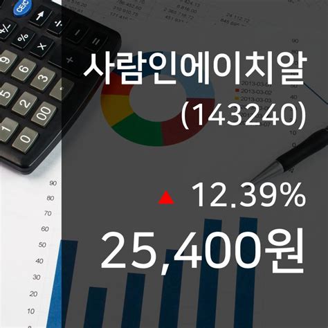 국내주식시장주가 12일 사람인에이치알 현재 주식 거래가격 25400원