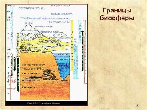 УЧЕНИЕ О БИОСФЕРЕ Лекция 2 1 Земля
