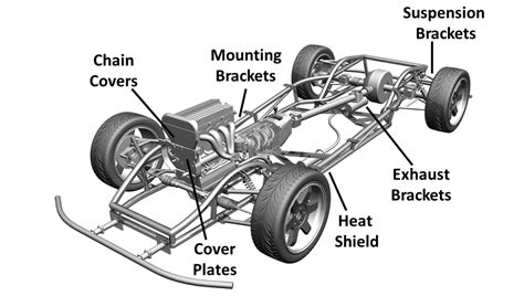 Powertrain Parts - GNS Auto