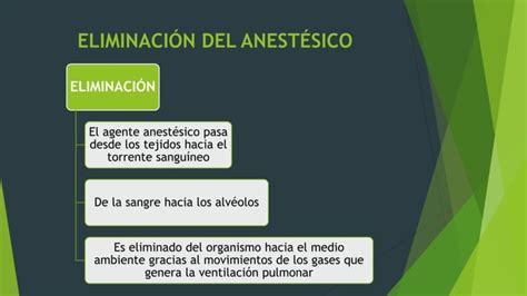 Anest Sicos Inhalatorios Farmacocinetica Pptx